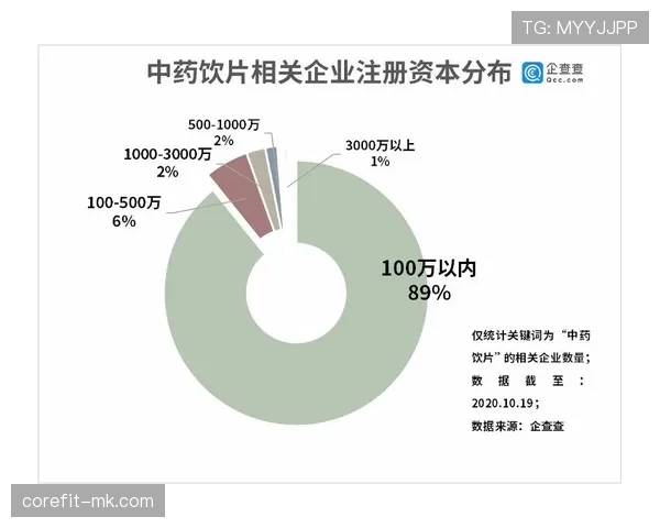 独家解析戴维斯联赛惊人表现 数据揭示其背后战略秘密